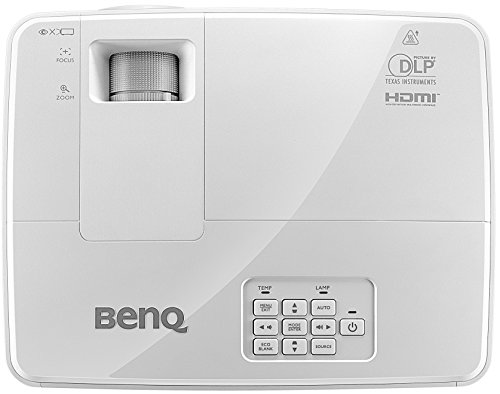 BenQ MS527 precio